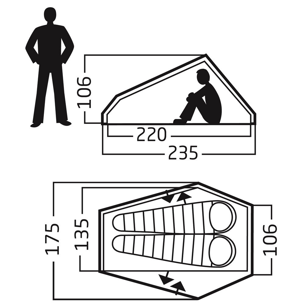 Telemark 2.2 PU Tent 